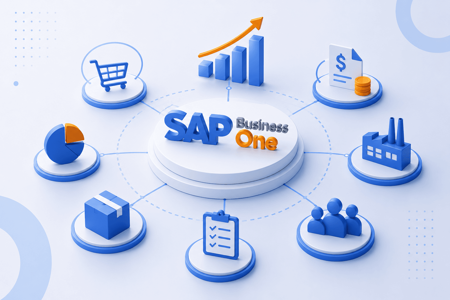 SAP Business One
